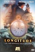 Longitude