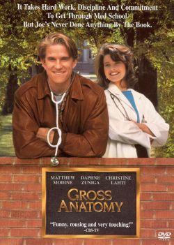 Gross Anatomy