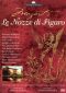 Le Nozze di Figaro (Drottningholms Slottsteater)