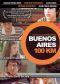 Buenos Aires 100 Km