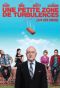 Une petite zone de turbulences