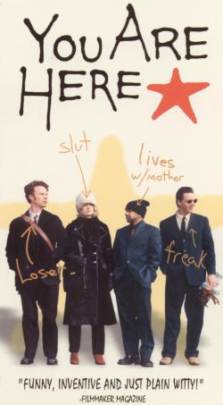 You Are Here