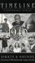 Timeline: 1940