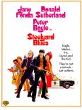Steelyard Blues