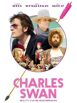 A Glimpse Inside the Mind of Charles Swan III Movie A Glimpse Inside the Mind of Charles Swan III Movie