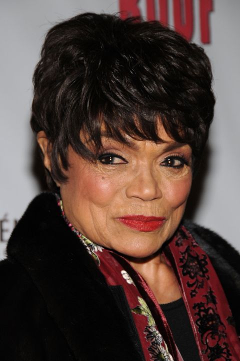 Eartha Kitt salary