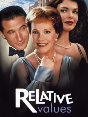 Relative Values