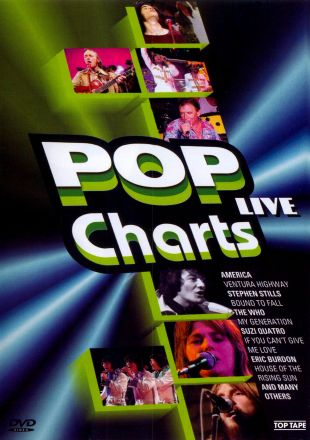 2007 Pop Charts