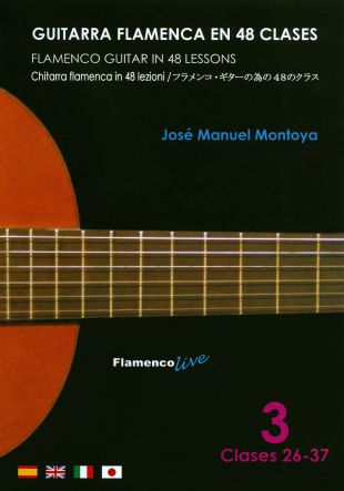 Manuel montoya jose Sevillanas
