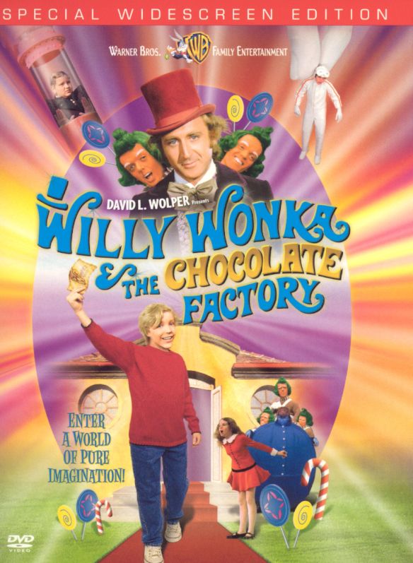 Willy Wonka And The Chocolate Factory 1971 Mel Stuart Synopsis Characteristics Moods