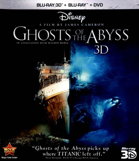Ghosts of the Abyss (2003) James Cameron Synopsis, Characteristics, Moods, Themes and