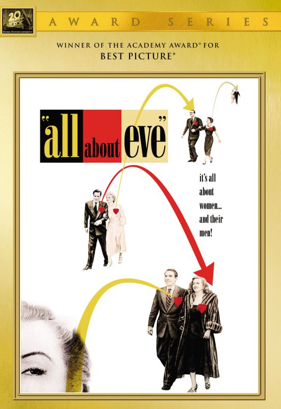 All About Eve (1950) - Joseph L. Mankiewicz | Synopsis, Characteristics, Moods, Themes