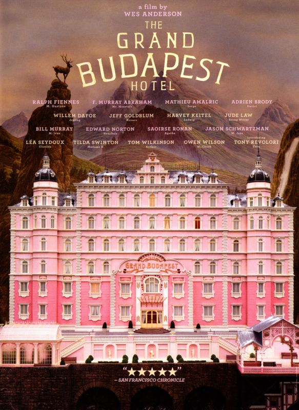 The Grand Budapest Hotel (2014) Wes Anderson Synopsis