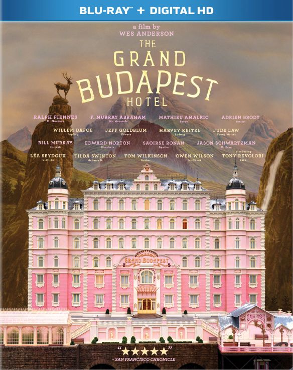 The Grand Budapest Hotel (2014) - Wes Anderson | Synopsis