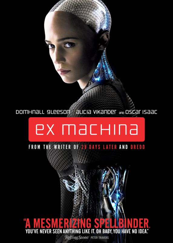 Ex machina фильм сюжет