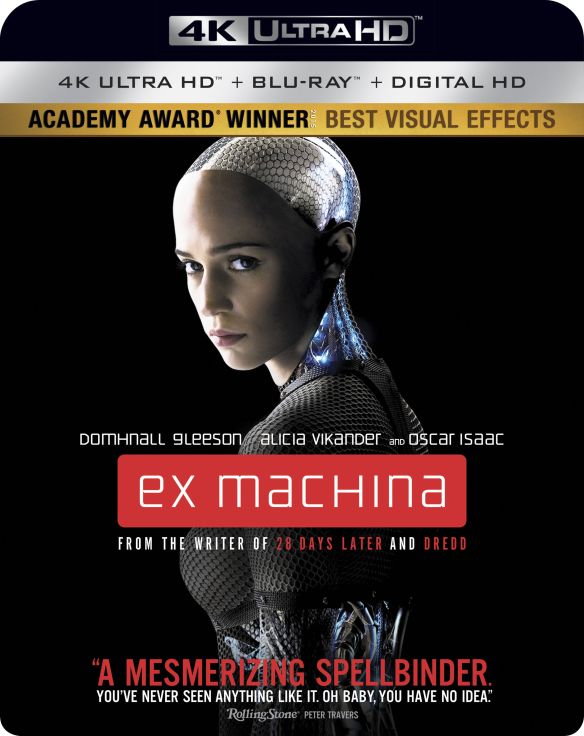 Ex Machina (2015) Alex Garland Synopsis, Characteristics, Moods
