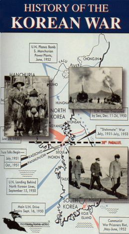 The History of the Korean War