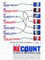 Recount